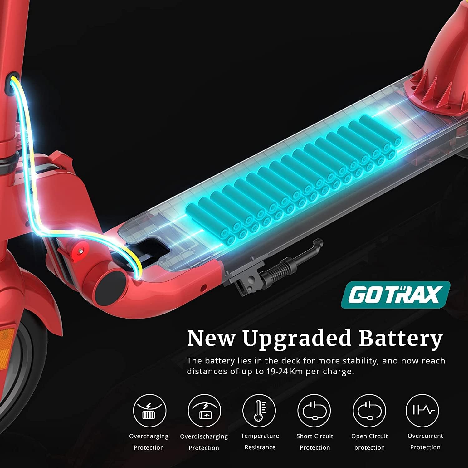 Gotrax Apex XL Lightweight Folding Electric Scooter 8.5"-Max 24KM Range & 25KPH Max Speed